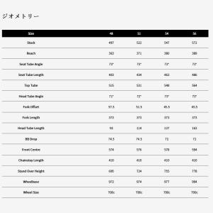 【送料無料】【代引不可】24サーベロ R5 R...の詳細画像2