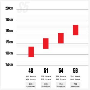 【送料無料】【代引不可】サーベロ S5 Dis...の詳細画像3