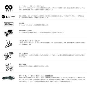 ガエルネ G.ジェット ブラック/アクア シューズの詳細画像3