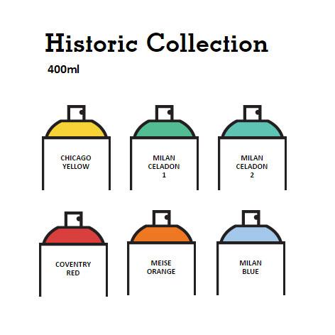 スプレーバイク HISTRIC COLLECTION 400ml フレーム、ホイール用カラーペイント