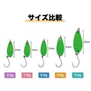 マイクロスプーン フライ 10個セット 0.8...の詳細画像1