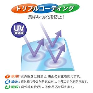SurLuster(シュアラスター) ゼロリバ...の詳細画像2