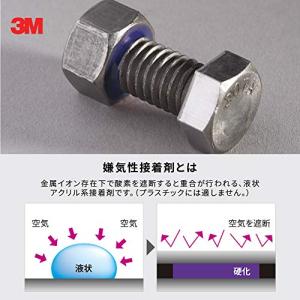 3M スコッチ・ウェルド ねじ緩み止め用 嫌気...の詳細画像2