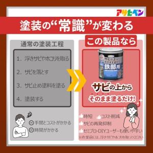 アサヒペン 塗料 ペンキ 水性高耐久鉄部用 1...の詳細画像2