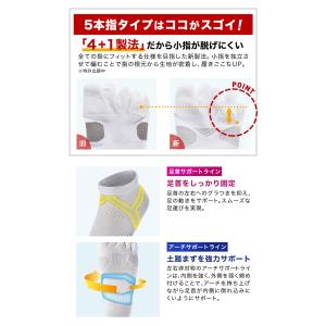 ソックス ファイテン 足王 ソッキング 5本指...の詳細画像2
