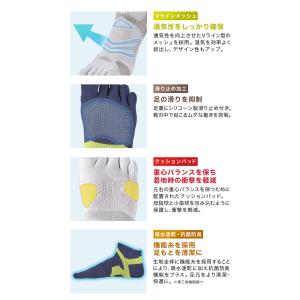 ソックス ファイテン 足王 ソッキング 5本指...の詳細画像3