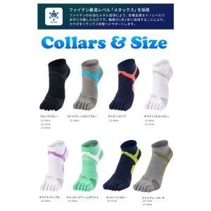 ソックス ファイテン 足王 ソッキング 5本指...の詳細画像4