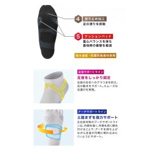 ファイテン 足王 ソッキング 丸つま先タイプ ...の詳細画像2