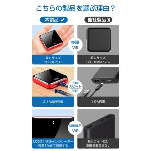 最新型 モバイルバッテリー 20000mAh ...の詳細画像2