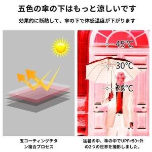 折りたたみ傘 雨傘 日傘 自動開閉 uvカット...の詳細画像5