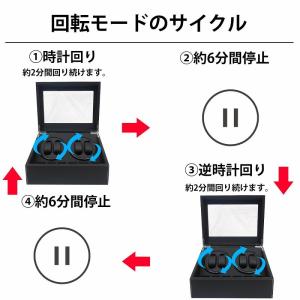 ワインディングマシーン ウォッチワインダー 4...の詳細画像2