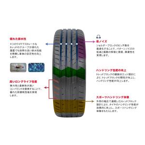 2026年製 215/50R18 92V AR...の詳細画像4