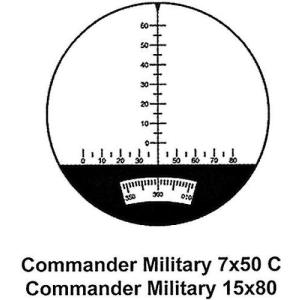 Steiner(シュタイナー) 15x80 S...の詳細画像1