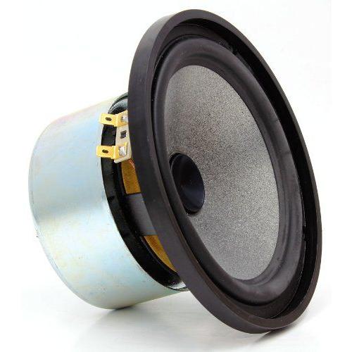 6W4311B - Focal(フォーカル) 6.5” Shielded ”W” Cone Midb...