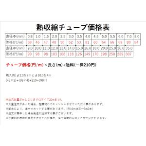 熱収縮チューブ 切売り 黒 Φ0.8-35.0...の詳細画像1
