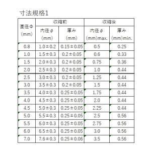 熱収縮チューブ 切売り 黒 Φ0.8-35.0...の詳細画像2