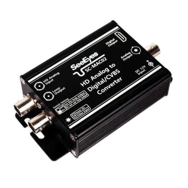 AHD→HDMIコンバータ　catCM-AC02