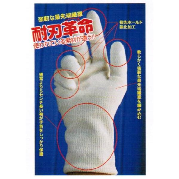 高強度タイプ　精密工作用プロテクトグローブ　ファルフィットDX　DK-0202