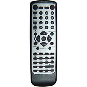 【オプション】　ITV-DG1004、ITV-DG1008、ITV-DG1016、ITV-AVT21...