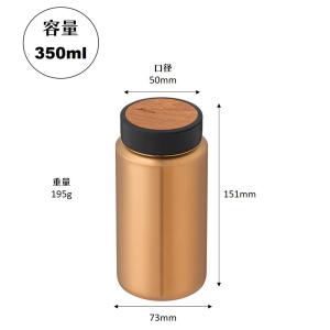 リバーズ ドリンクボトル モクコーヒー 350...の詳細画像5