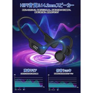 LED骨伝導イヤホン bluetooth こつ...の詳細画像3