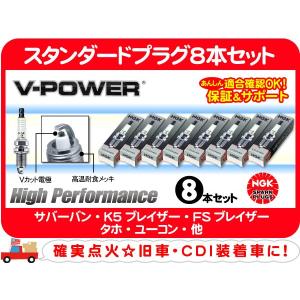 ラジエーター・サバーバン K5ブレイザー C10 K10 ピックアップ