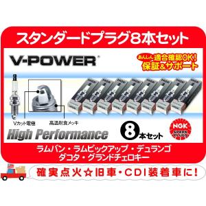 限定品　ブラバス　コンチネンタル　グッズ5点セット 限定品 ブラバス コンチネンタル グッズ5点セット