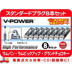 イグニッションコイル CH-A・ラムバン ラムピックアップ