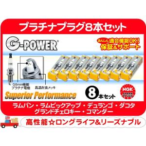 イグニッションコイル CH-A・ラムバン ラムピックアップ