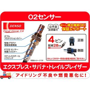 ガラスハッチダンパー・トレイルブレイザー ショック ガス リフト