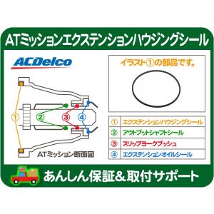 ACDelco ACデルコ ATミッションスリップヨークブッシュ・GM系各 ACDelco ACデルコ ATミッションスリップヨークブッシュ・GM系各