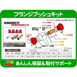 55〜64 インパラ エナジー製フロントアーム/リアアーム ブッシュセット新品 55〜64 インパラ/ベルエア エナジーフロントアームブッシュセット