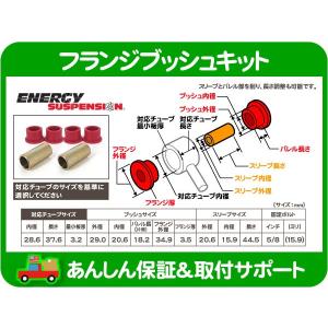 フランジ ブッシュ E・汎用 ウレタン エナジーサスペンション 