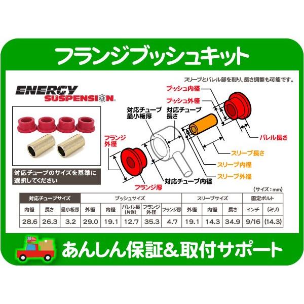 フランジ ブッシュ E・汎用 ウレタン エナジーサスペンション コントロールアーム トラクションロッ...