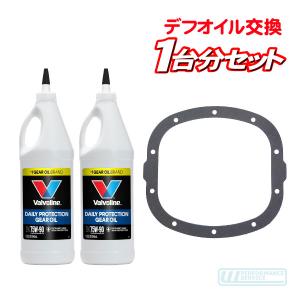 Valvoline ギア オイル ギヤ 80W-90 GL-5・サバーバン タホ 