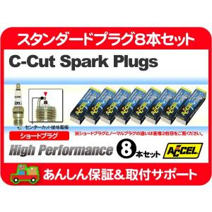 NGK スタンダードプラグ 8本 セット XR5 点火 スパークプラグ・3332