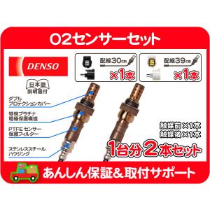 点火パーフェクトセット・ラムバン ラム ピックアップ プラグ コード