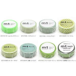 【在庫限り】マスキングテープ 8巻セット mt...の詳細画像2