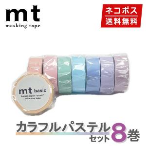 mina perhonen ミナペルホネン マスキングテープ うさぎ run mt カモ井