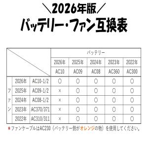 即出荷有 バートル 2026年最新作 30V ...の詳細画像5