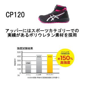 アシックス 安全靴 ハイカット CP120 ウ...の詳細画像1