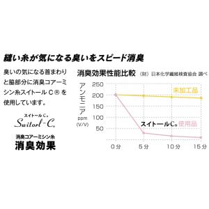 おたふく手袋 JW-623 BODY TOUG...の詳細画像5