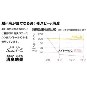 おたふく手袋 JW-636 冷感アームカバー ...の詳細画像3
