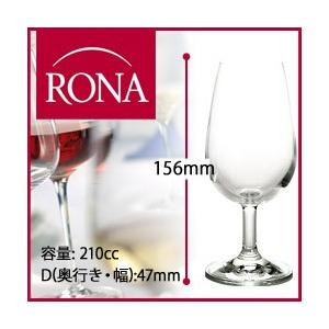 RIEDEL（リーデル） レーマン(LEHMANN) ワイングラス エノマスト