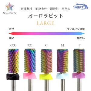 巻き爪ケア】 フラットケアジェル 3本セット : テンダンスヤフー店