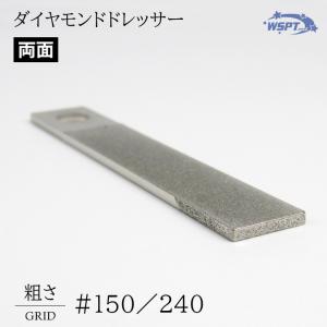 角質軟化剤 スムースソフナー : テンダンスヤフー店 - 通販 - Yahoo