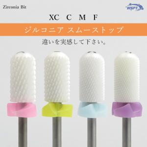 角質軟化剤 スムースソフナー : テンダンスヤフー店 - 通販 - Yahoo