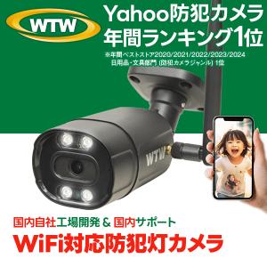 ハンファ Hanwha Vision (Wisenet) QND-6082R 2MP IRドーム型カメラ