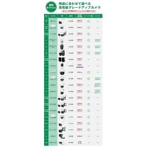 防犯カメラ 屋外 監視カメラ セット 家庭用 ...の詳細画像2