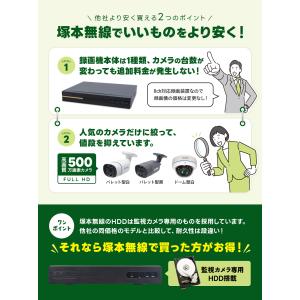 防犯カメラ 屋外 屋内 室内 セット 1から8...の詳細画像3